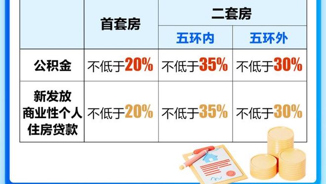 小卡快船生涯出勤率仅56.1%&本赛季已出战32场 命中率生涯新高